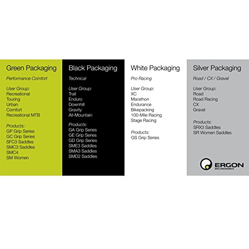 Ergon SM3-S Pro MTB Carbon Monolink Sattel Mountainbike Carbon Gestell und Schale 189gr, 44000060 - 3