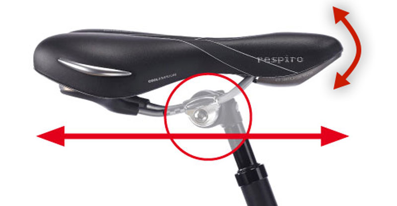 sattelhöhe fahrrad