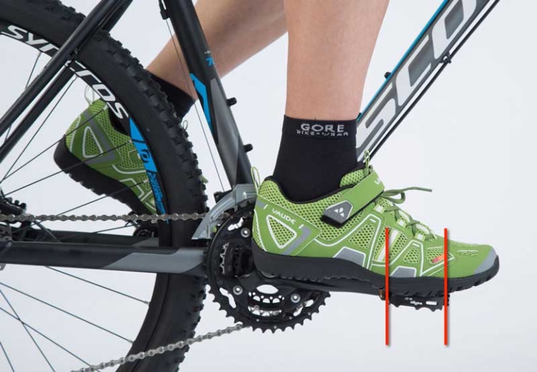 Richtig treten auf dem Fahrrad [2024] Fahrrad & Gesundheit